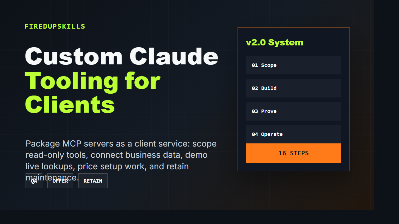 Cover for Build Custom Claude Tooling for Clients