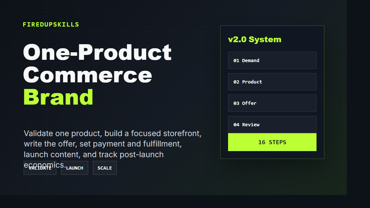 Cover for Launch a One-Product AI Commerce Brand