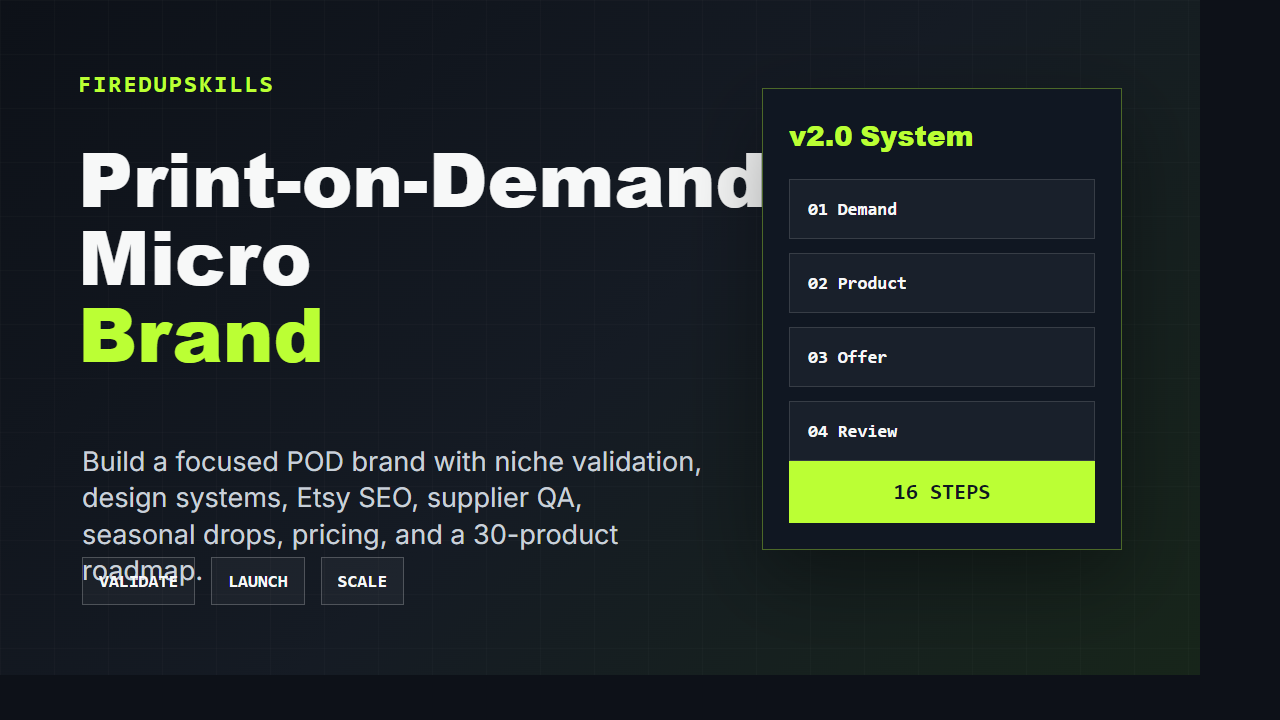 Cover for Launch a Print-on-Demand Micro Brand