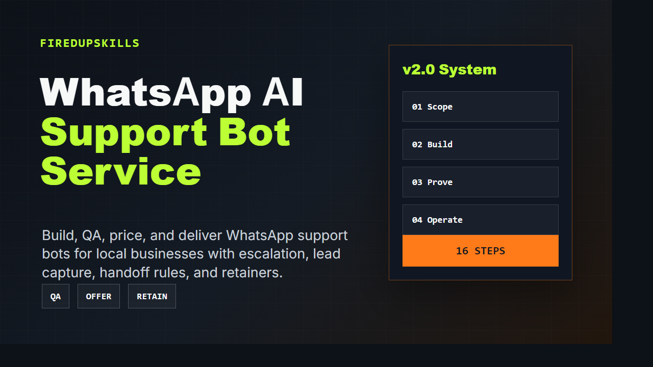 Cover for Launch a WhatsApp AI Support Bot Service