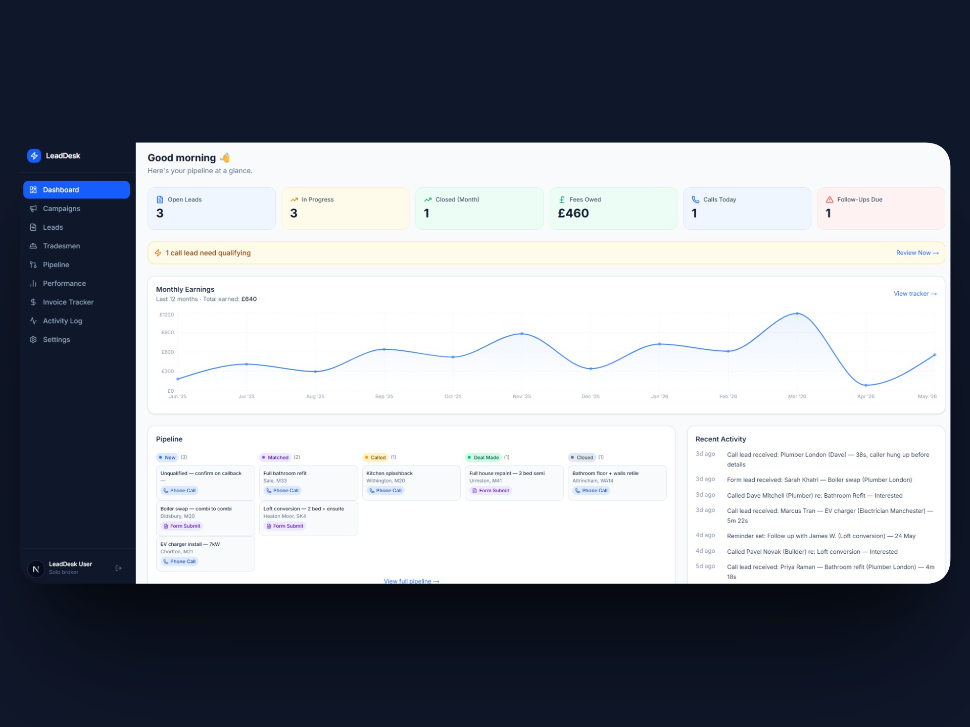 LeadDesk Dashboard